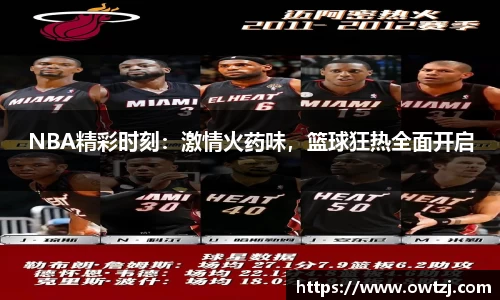 NBA精彩时刻：激情火药味，篮球狂热全面开启