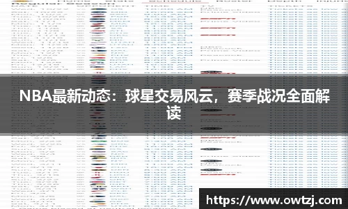 NBA最新动态：球星交易风云，赛季战况全面解读